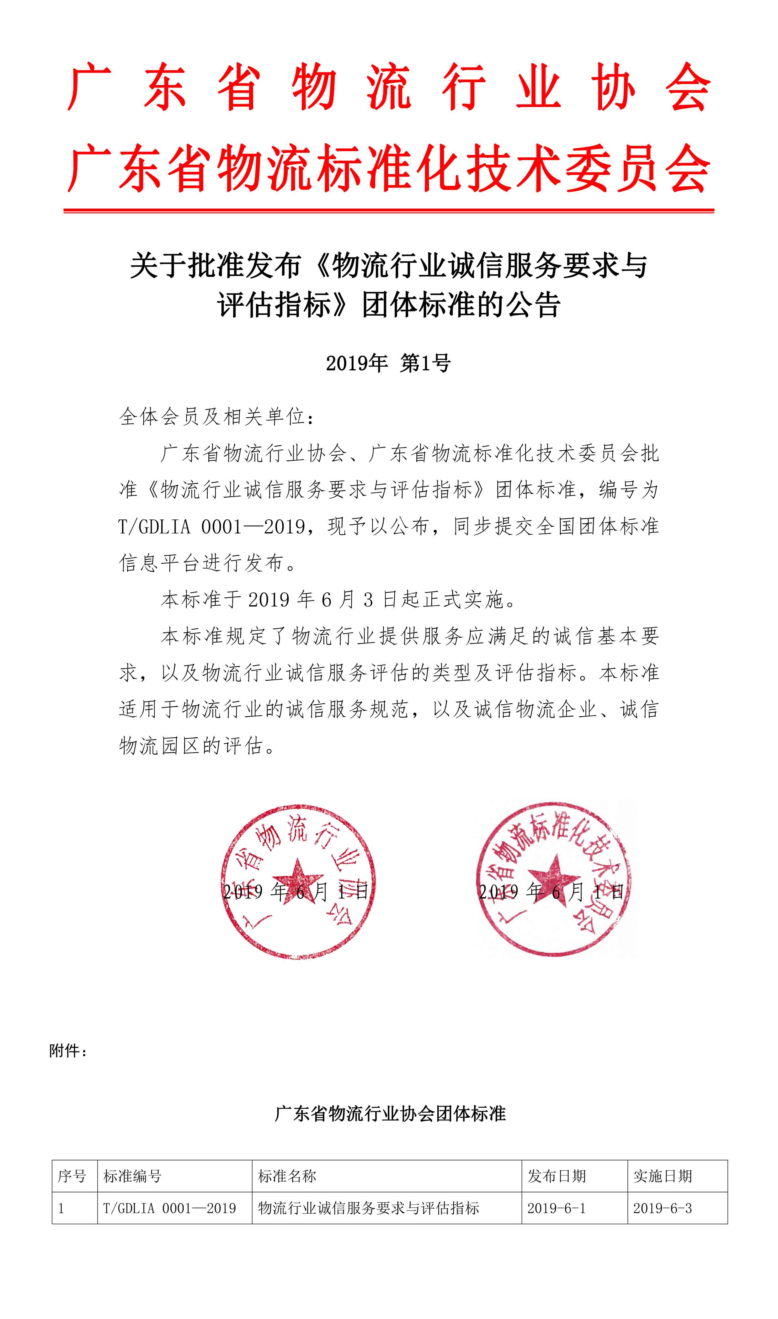 （2019.6）關(guān)于批準(zhǔn)發(fā)布團(tuán)體標(biāo)準(zhǔn)的公告(4)-1.jpg