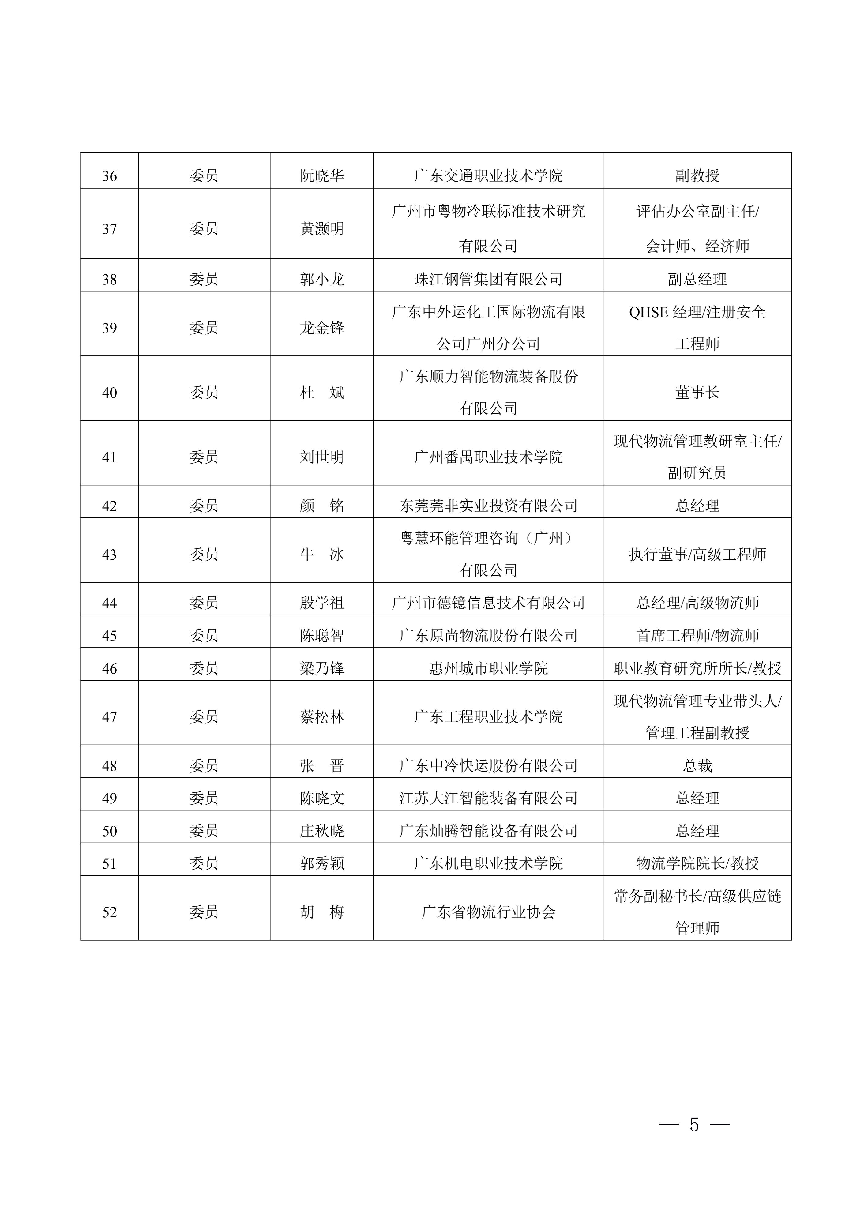 正-廣東省市場監(jiān)督管理局關(guān)于成立廣東省物流標(biāo)準(zhǔn)化技術(shù)委員會（第三屆）的通告_04.jpg