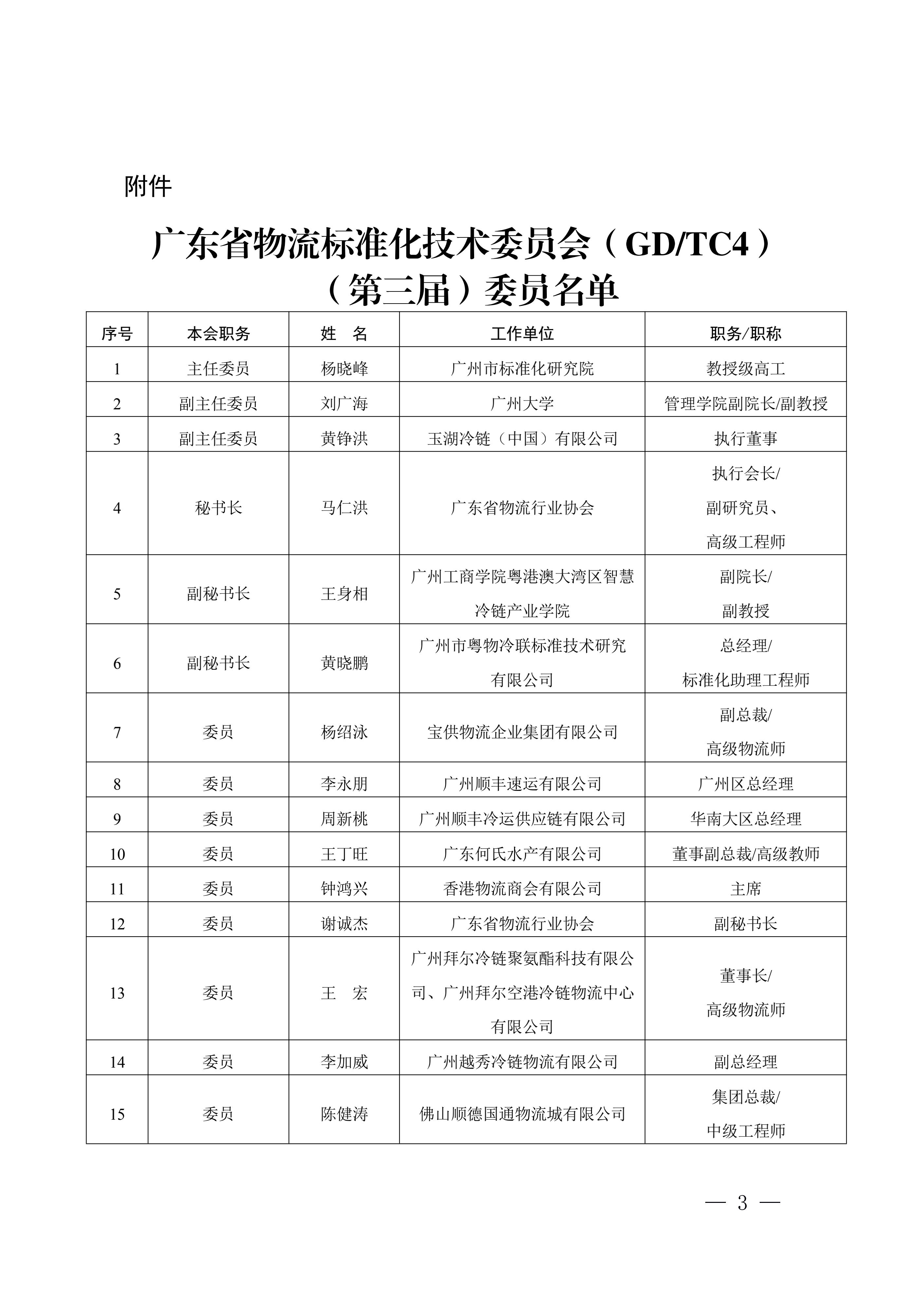 正-廣東省市場監(jiān)督管理局關(guān)于成立廣東省物流標(biāo)準(zhǔn)化技術(shù)委員會（第三屆）的通告_02.jpg