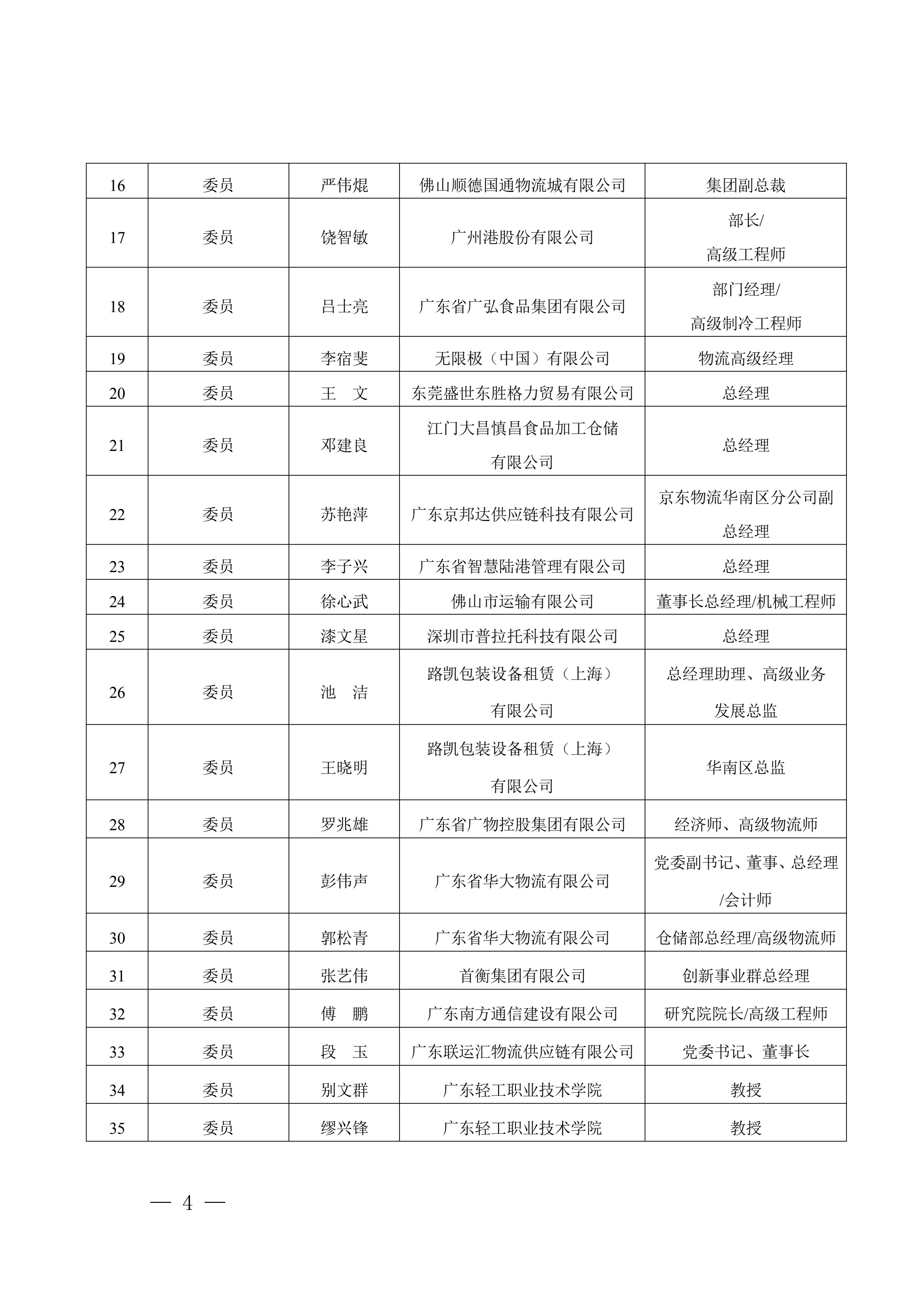 正-廣東省市場監(jiān)督管理局關(guān)于成立廣東省物流標(biāo)準(zhǔn)化技術(shù)委員會（第三屆）的通告_03.jpg