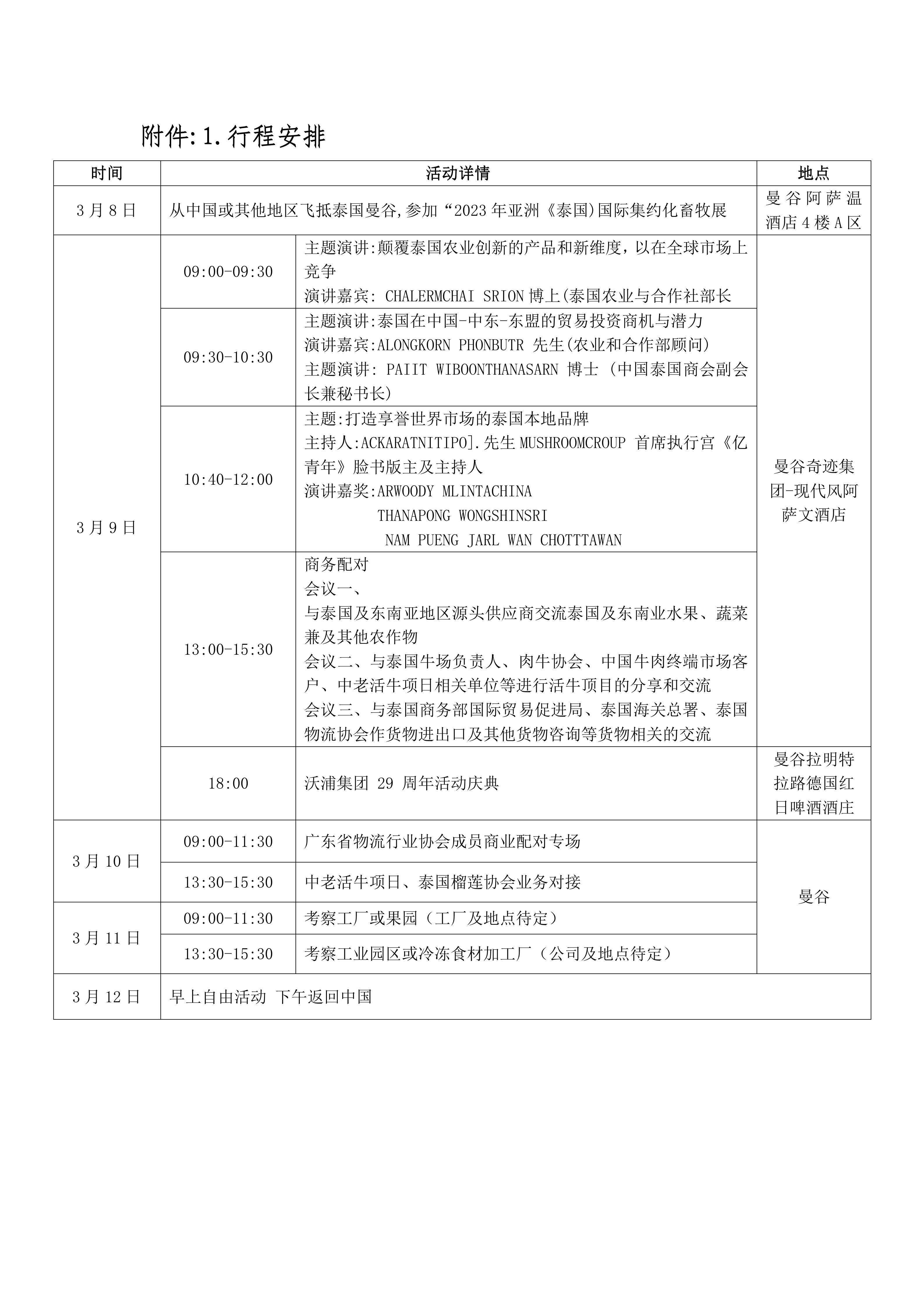 副本泰國活動通知2(1)_02.jpg
